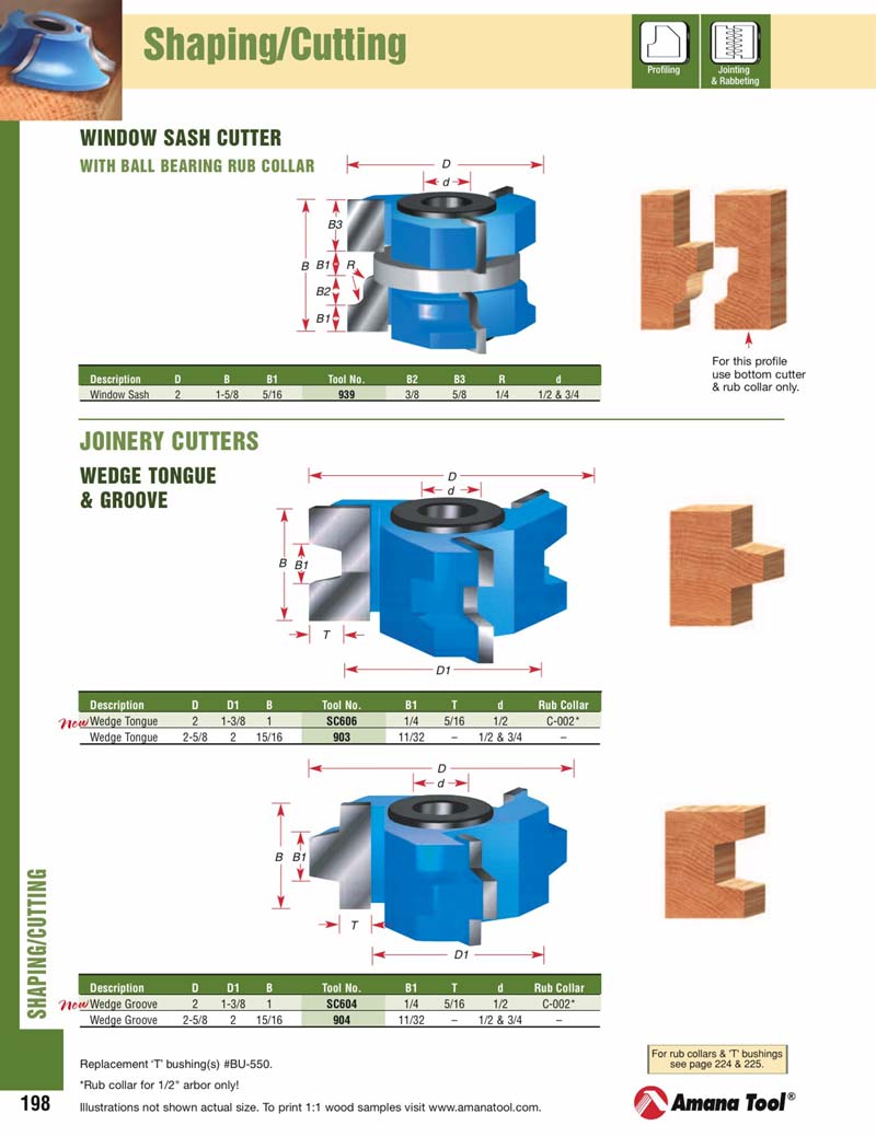 Window sash store cutter set