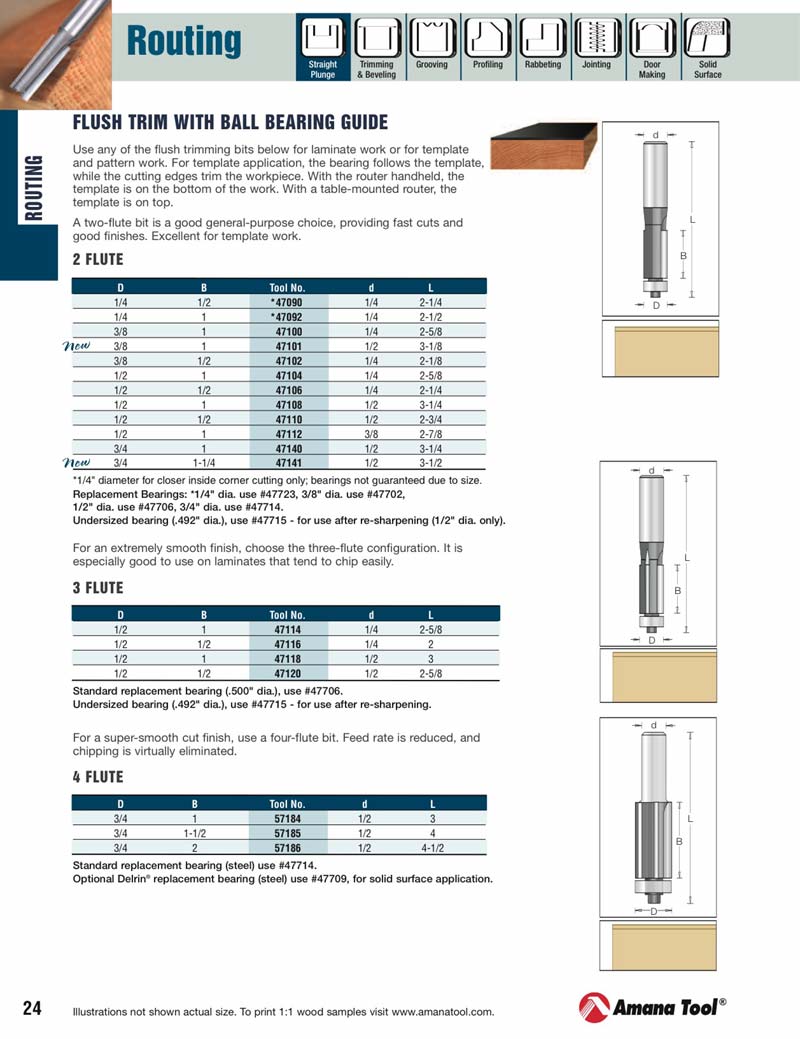 Amana-Catalog-page24.jpg