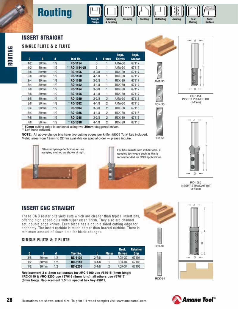 [AMANA RC-1100] MITER FOLD 91° DEGREE 1/2