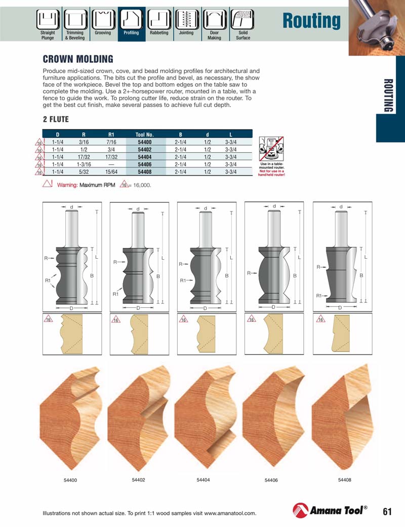 Amana Tool 54414 Kronenfräser Mit Hartmetall – Für Große Leisten Und Möbel, 1-3/4 Radius, 2-1/4 Durchmesser