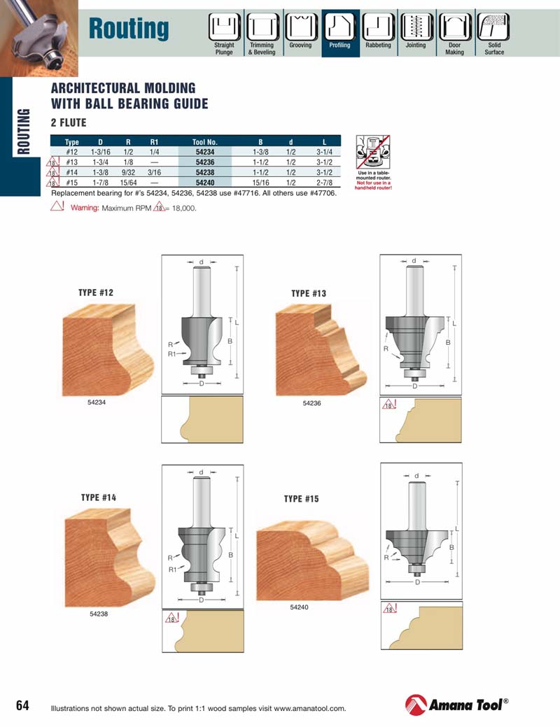 Amana 54238 EDGE FORMING BIT 1/2 SHANK