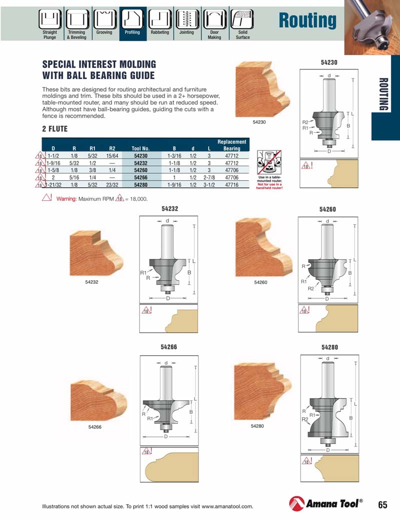 Amana 54266 CLASSICAL PATERN BIT 1/2 SHANK