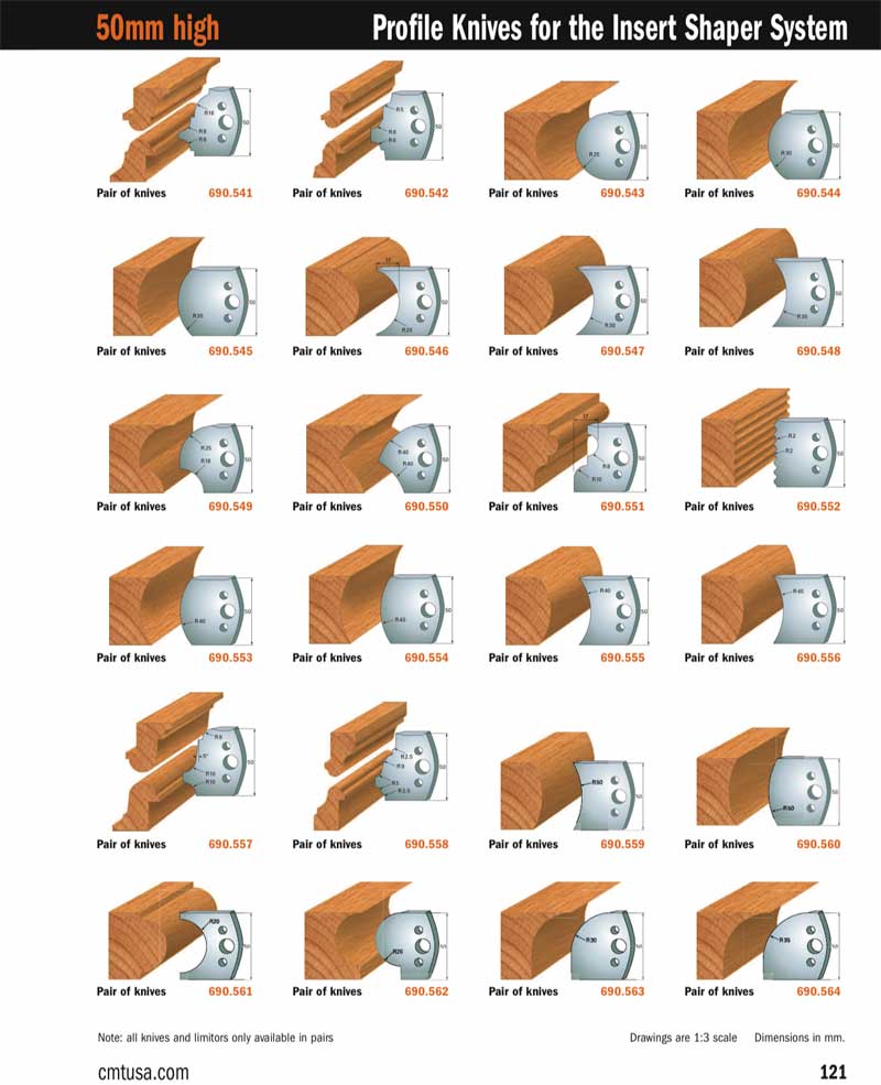 CMT 690.544 50mm Profile Knives For Insert Shaper System Pair Knives