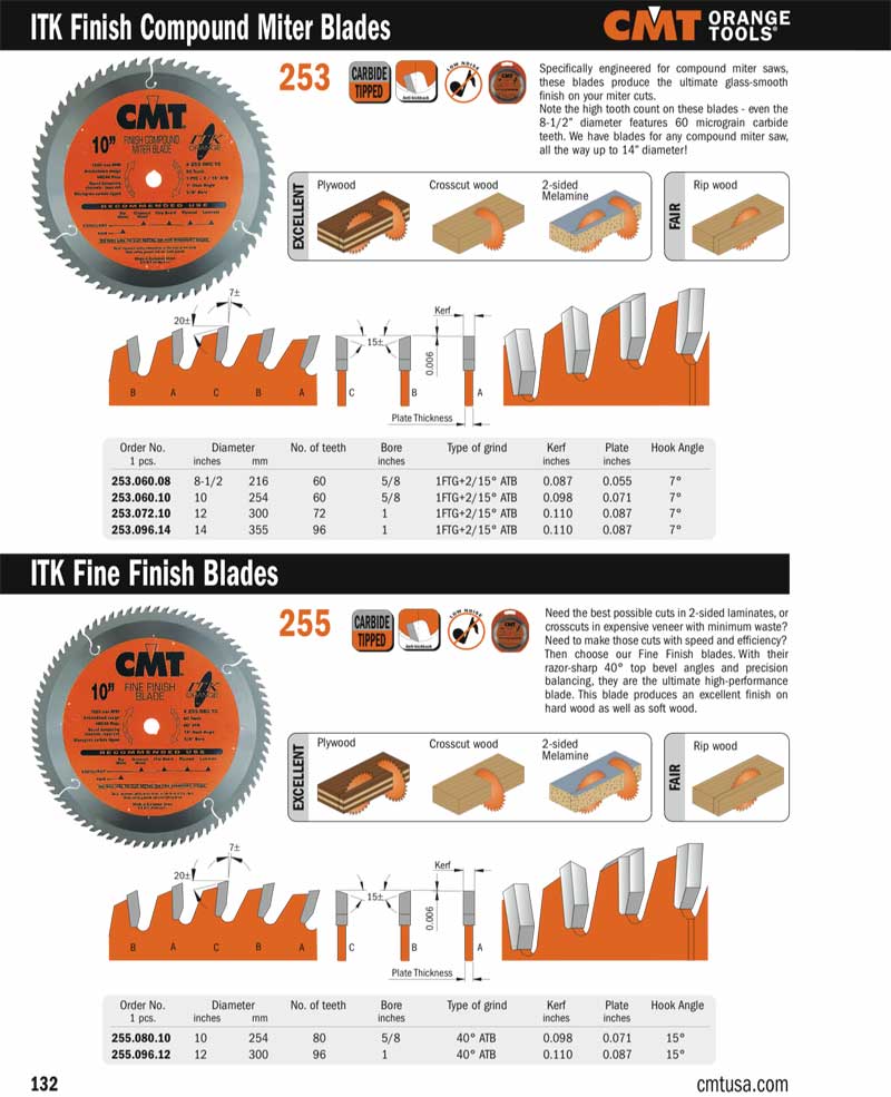 CMT 255.080.10 10-Inch 80-Tooth ITK Fine Finish Saw Blade – 5/8" Bore, 0.098" Kerf, For Miter & Table Saws