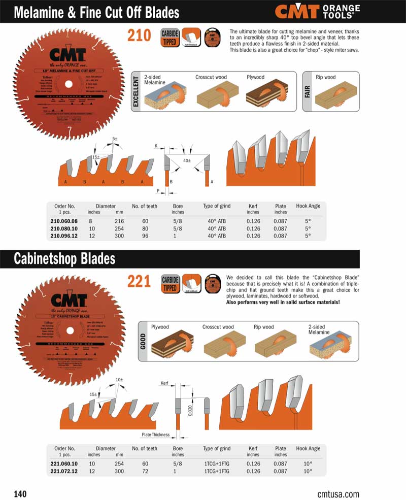 CMT 210.080.10 10" Diameter X 80T ATB Melamine & Fine Cut Off Saw Blade