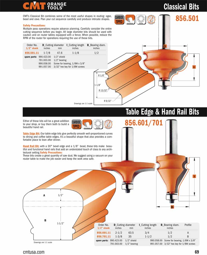 CMT 856.601.11 21/2" Diameter X 3/4" Cutting Length 2Flute Table Edge