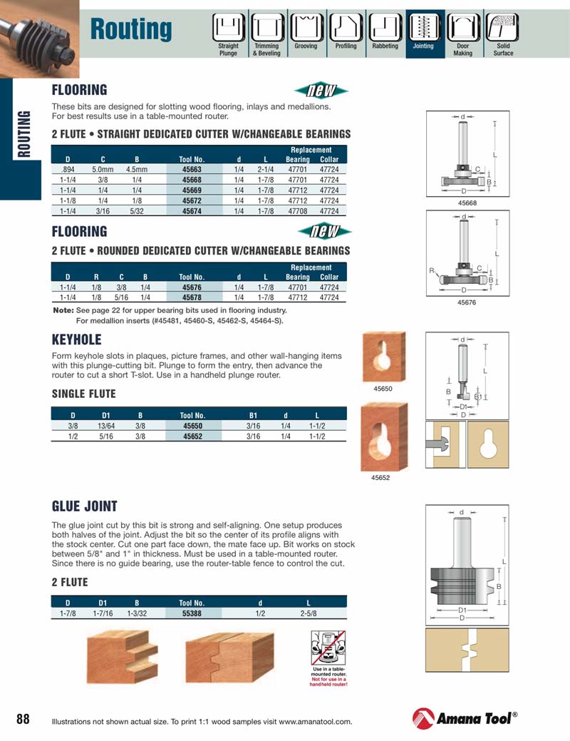 Amana Tool Router Bit 55388 Glue Joint Bit NEW