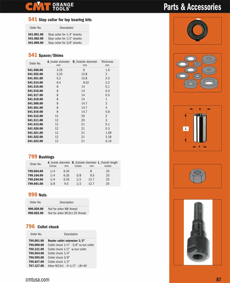 CMT 796.001.00 Router Collet Extension