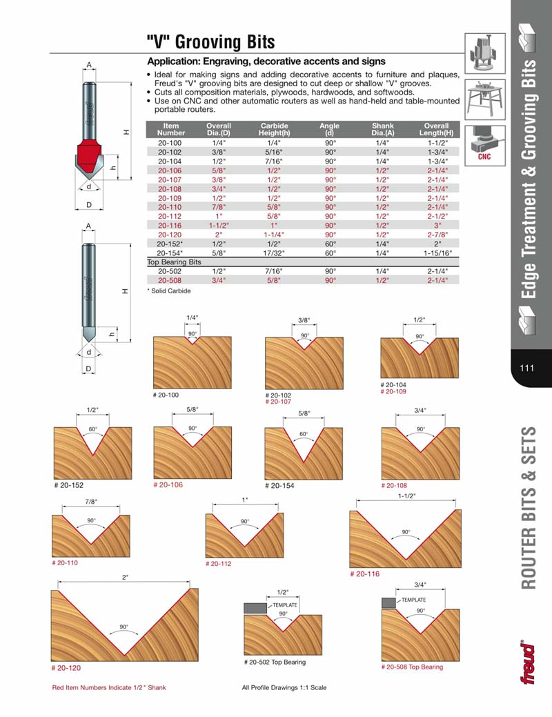 Freud 20 112 1 Diameter 90 Degree V Grooving Router Bit 1 2 Shank