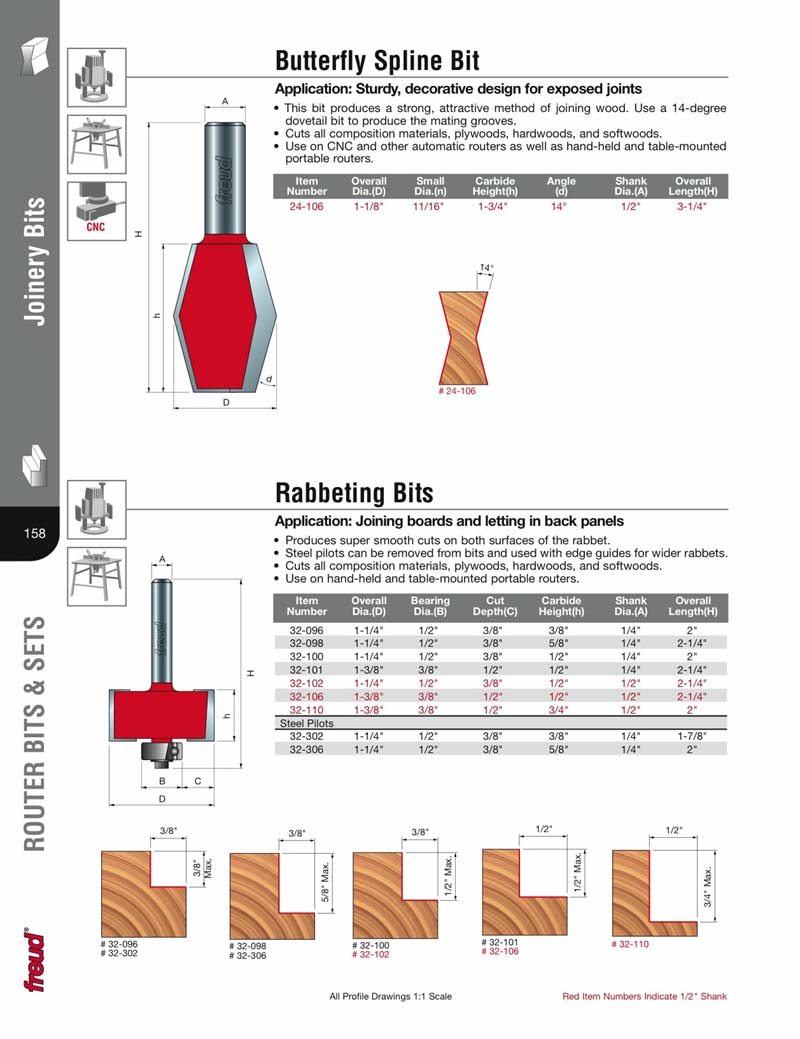 Freud 32096 3/8" Height X 3/8" Deep Rabbeting Router Bit (1/4" Shank)