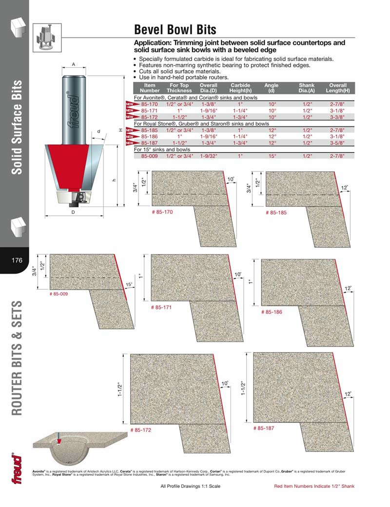 Freud 85 187 12 Degree X 1 3 4 Height Bevel Bowl Router Bit 1 2