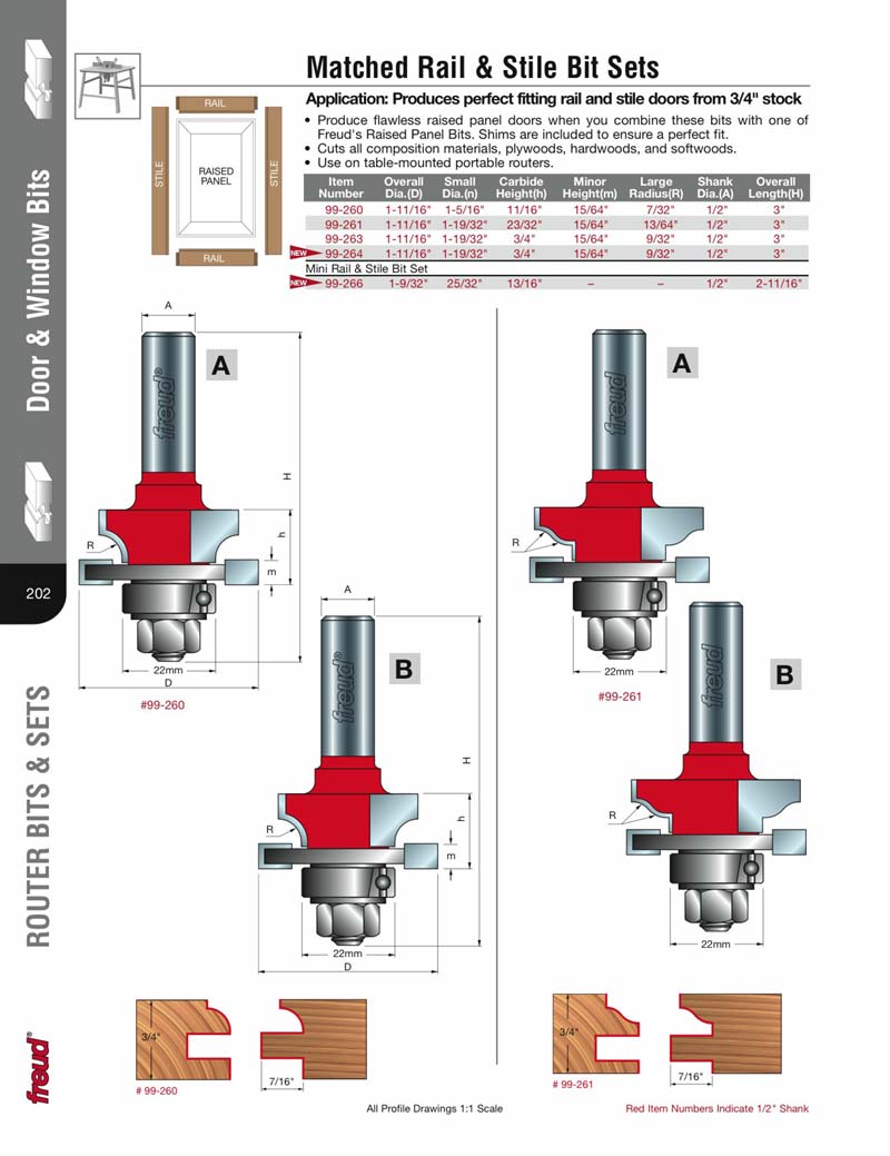 Freud 99 266 Mini Rail And Stile Router Bit Set 1 2 Shank Contents