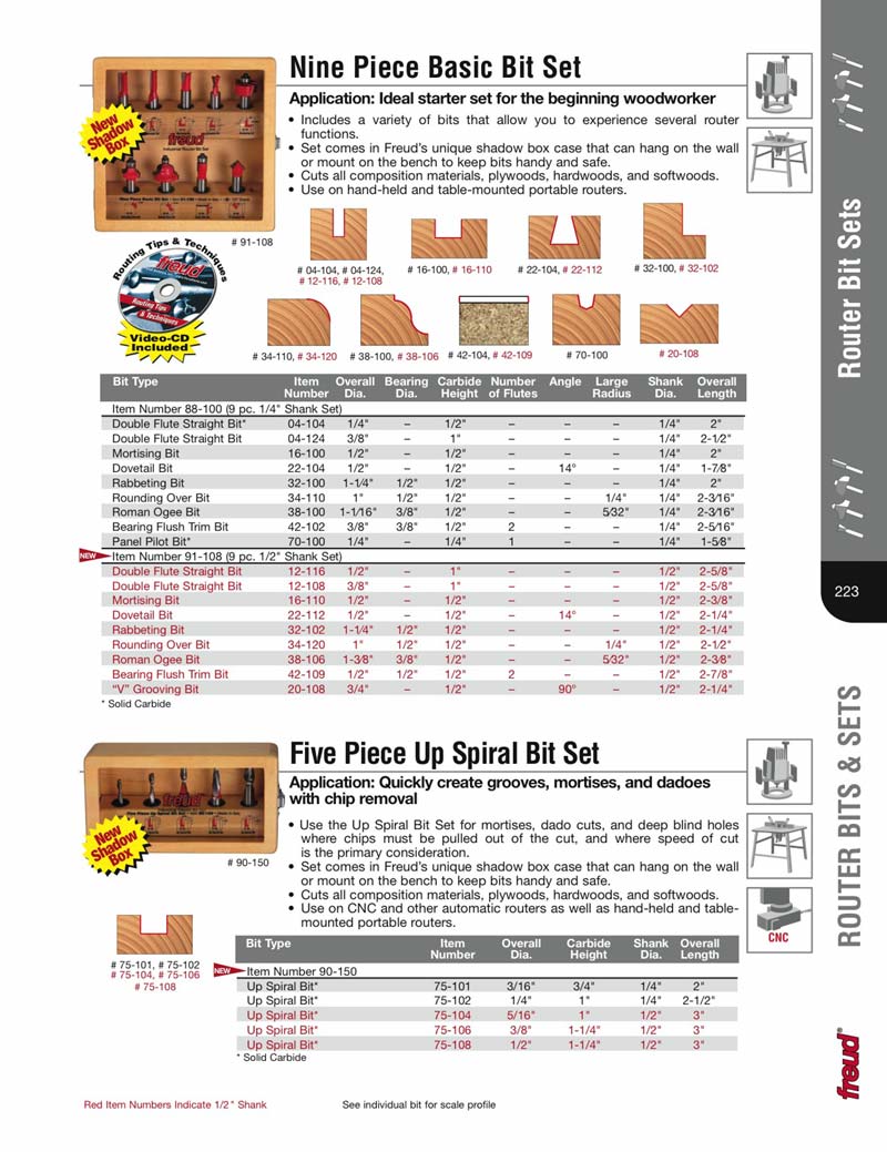 Freud 91108 Nine Piece Basic Router Bit Set (1/2" Shank)