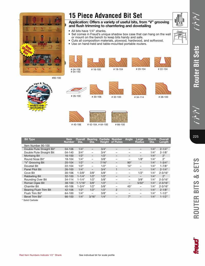 Freud 90100 15 Piece Advanced Router Bit Set (1/4" Shank)