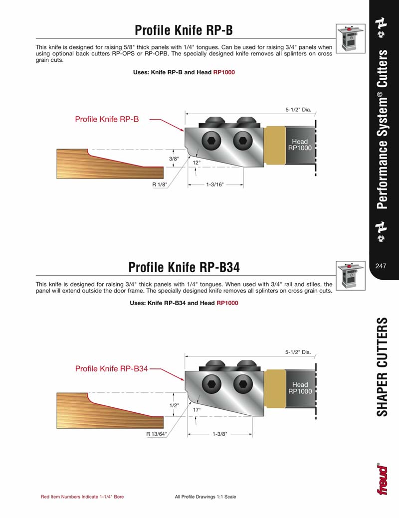 Freud RPB Performance System Raised Panel Shaper Cutter Knife Set "B