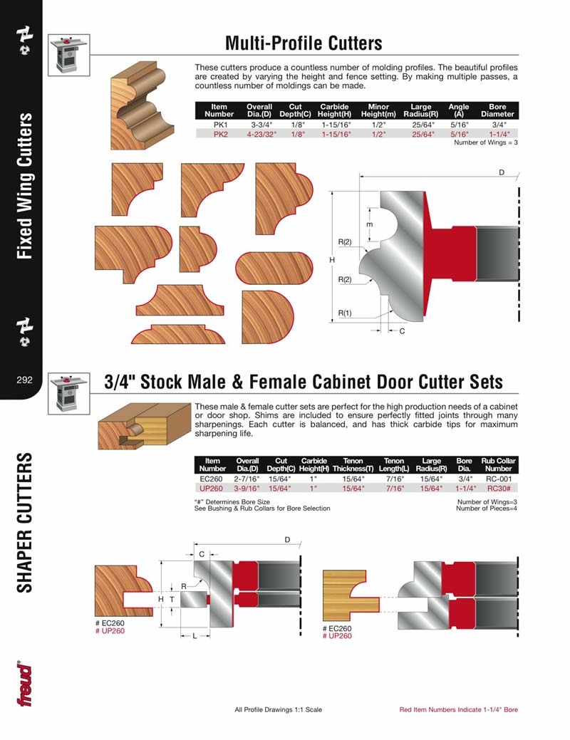 Business & Industrial Female Door Shaper Cutter Set New Freud