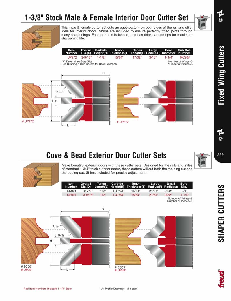 Freud EC091 Cove And Bead Exterior Door Carbide Tipped Shaper Cutter