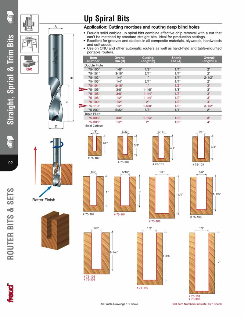 Freud 75100 1/8" Diameter X 1/2" Height 2Flute Up Spiral Router Bit (1/4" Shank)
