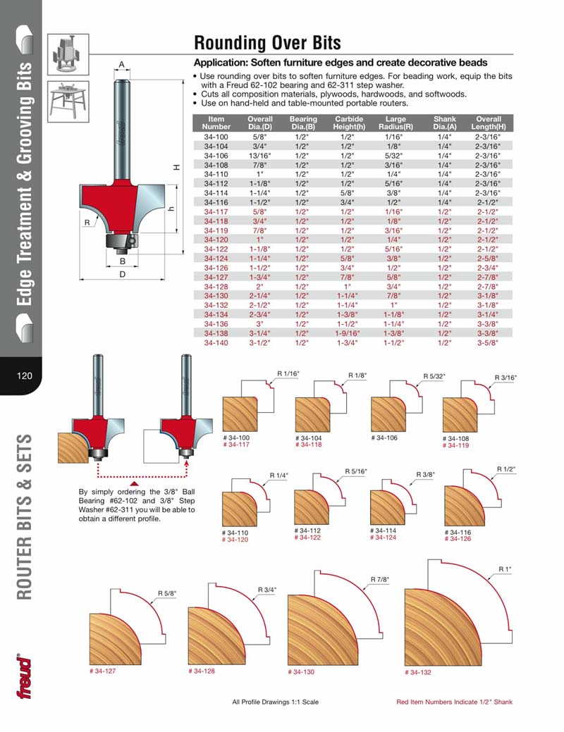 Freud Tools 3/4 Diam, 1/2 LOC, 0 Flute Carbide-Tipped Edge Profile  Round-Over Router Bit 1/4 Shank Diam, 2-3/16 OAL, Use on Composites,  Hardwood