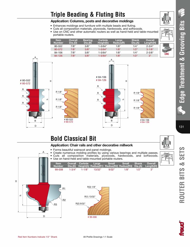 Freud 80572 1/8" Radius Triple Beading Router Bit (1/2" Shank)
