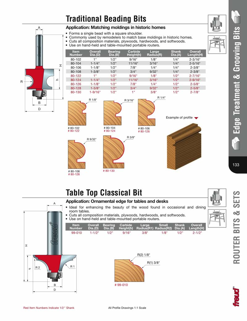 80-126 for sale online Freud 1/2" Shank 1/4" Radius Traditional Beading Router Bit 