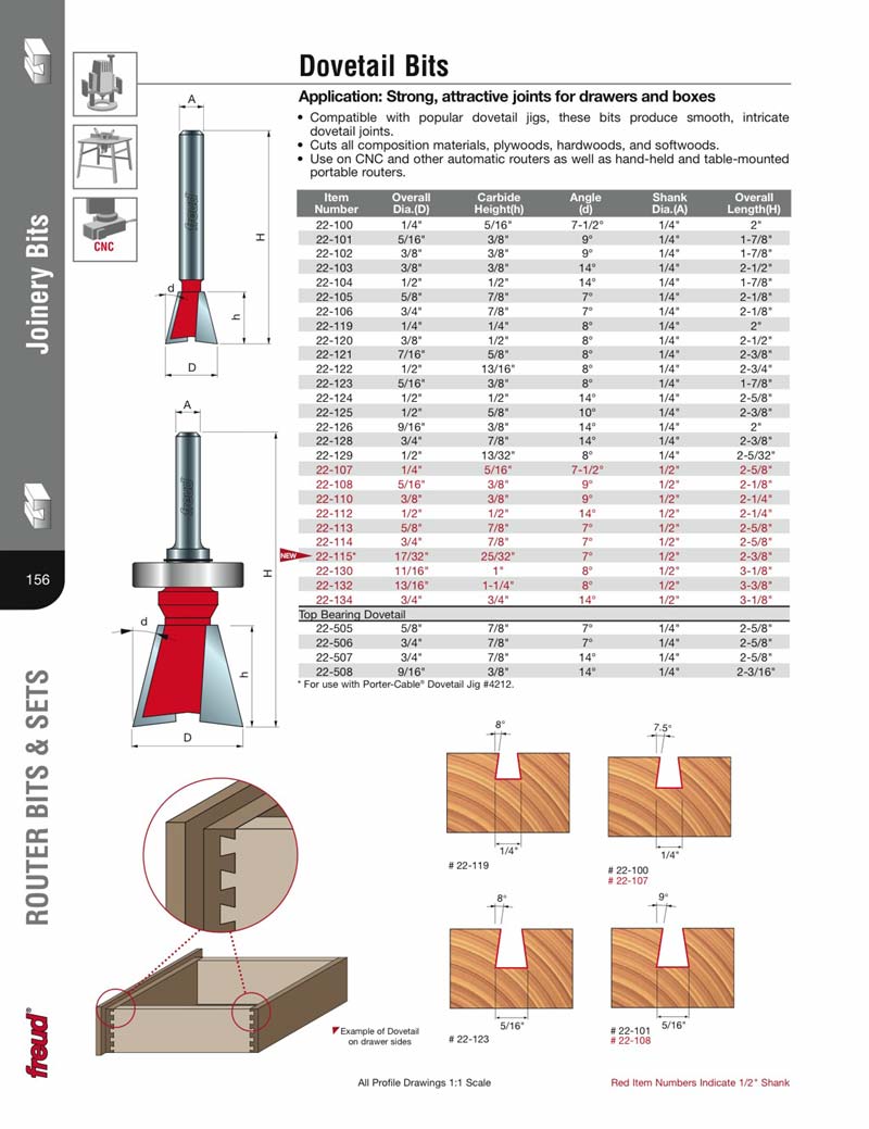 Porter Cable 43380PC Dovetail 3/8" Router Bit 1/4 Shank 