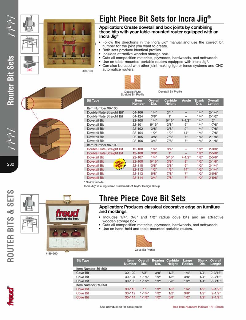 Freud 96102 Eight Piece Dovetail Router Bit Set For Incra Jig (1/2" Shank)