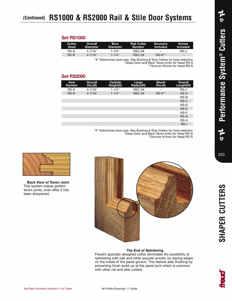 Freud RS1000 Performance System Cutter Basic Rail & Stile Shaper Cutter Set