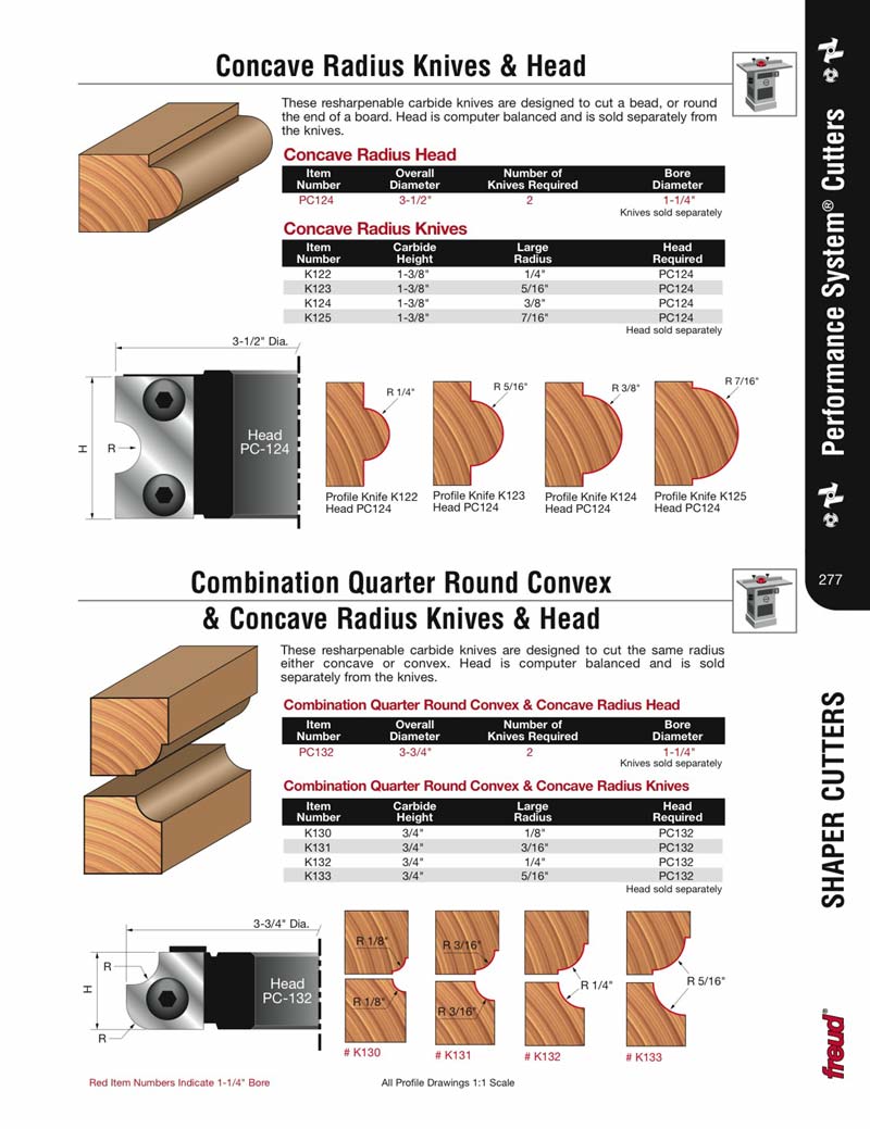 Freud K122 1/4" Radius Concave Knives For Performance System Shaper