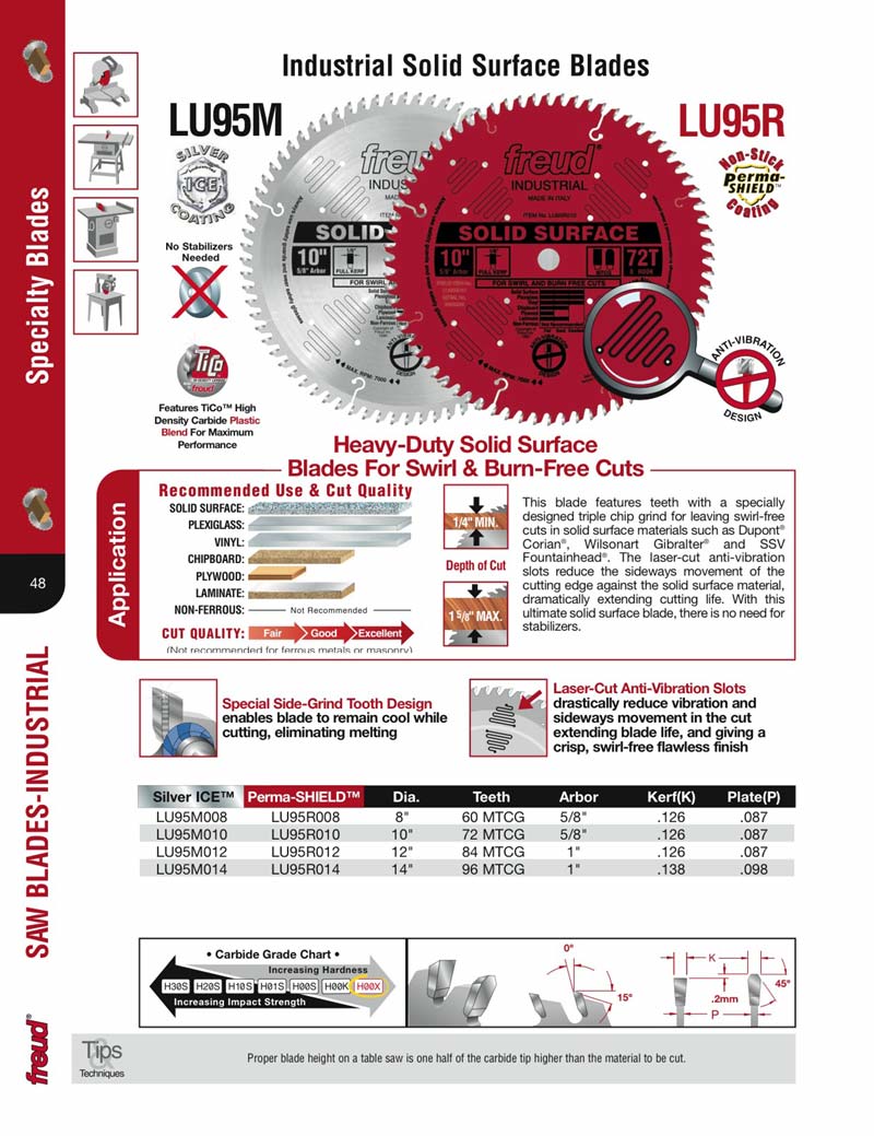 Freud LU95R012 12'' Diameter X 84T TCG Solid Surface Carbide-Tipped Saw  Blade With 1'' Arbor (.126 Kerf)