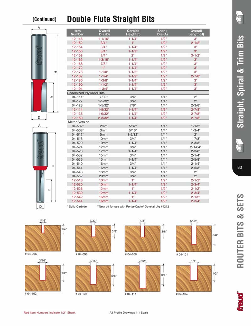 Freud Tools 1/2" (Dia.) Double Flute Straight Bit - 04-130