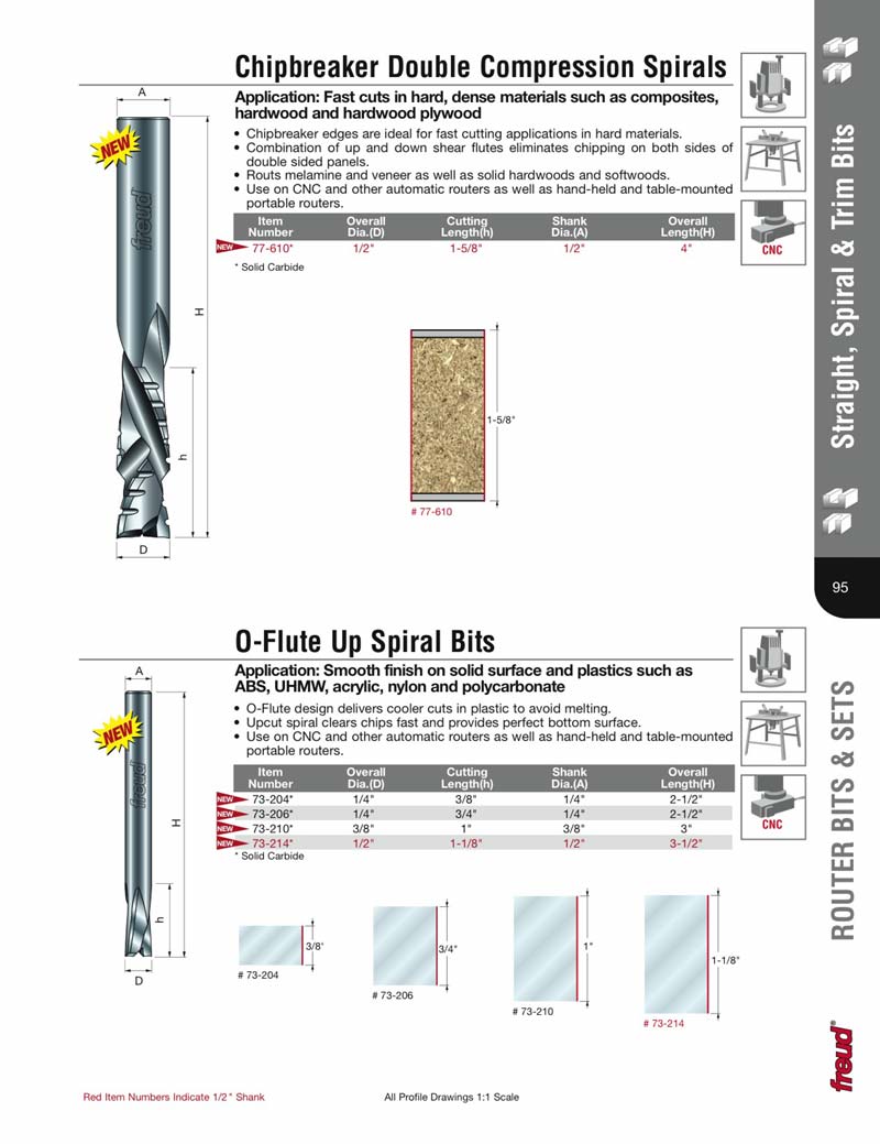 Freud 73204 1/4" Diameter X 3/8" Height OFlute Up Spiral Plastic