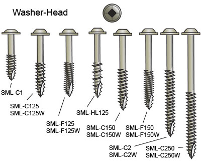 Pack of 250 Kreg SML-C2-250 2" #8 Coarse Washer-Head Pocket Screws 