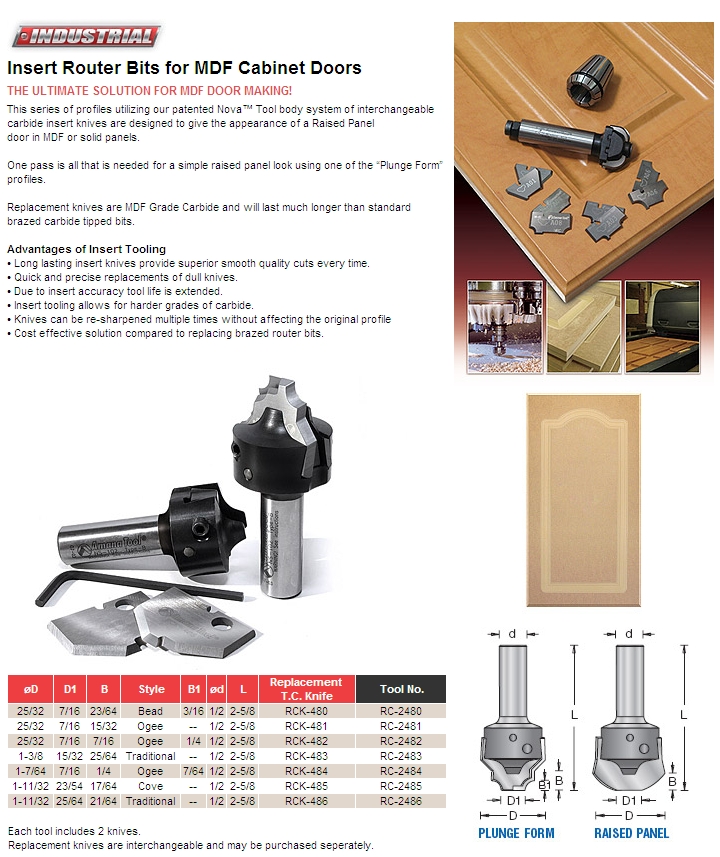 Insert router bits for MDF doors