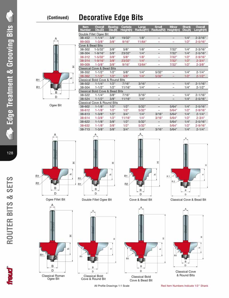 Freud 38452 11/4" Diameter X 1/8" Radius Double Fillet Ogee Router