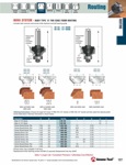 [AMANA NRC-A08]  NOVA 3/16R BEADING KNIVES PAIR