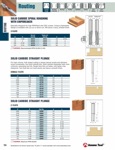 [AMANA 46124]  SOLID CARBIDE SPIRAL 1/2" DIA.