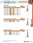 [AMANA 203352]  35MM HINGE BORING R/H 70MM LNG