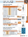 [AMANA 55216]  CT COUNTERSINK, #14-#16 SCREW