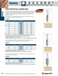 [AMANA 47141]  FLUSH TRIM  3/4 DIA 1/2 SHANK