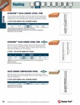 [AMANA 46197]  S.C SPIRAL FLUSH TRIM 1/4"D UP