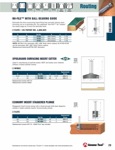 [AMANA RC-2258]  SURFACING INSERT CUTTER 3/4shk