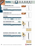 [AMANA 45729]  1/8 DIAMETER WEATHER SEAL BIT