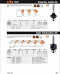 [CMT 661.581.11] Roundover Bit W/Knives Hm Z2 R