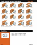 [CMT 690.577] 50mm Profile Knives For Insert Shaper System - Pair Knives HSS 50x4mm