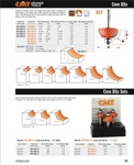 [CMT 837.001.11] 3-Pcs Cove Bit Set