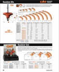 [CMT 838.996.11] 1-1/2" Radius X 1-3/4" Cutting Length 2-Flute Roundover Router Bit (1/2" Shank)