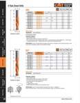 [CMT 307.050.11] Dowel Drill 5x40x67 RH