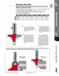 [FREUD 85-342] 1/4" Radius Solid Surface Round Over Router Bit (1/2" Shank)