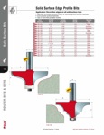 [FREUD 85-125] Solid Surface Edge Profile Router Bit (1/2" Shank)